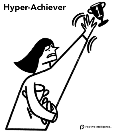 Der Hyper-Achiever (Leistungstyp): Macht den Selbstwert rein von messbarem Erfolg abhängig (führt zu Burnout und Leere). Mentale Gesundheit und Burn-Out Prävention für Unternehmen im Münchener Umland