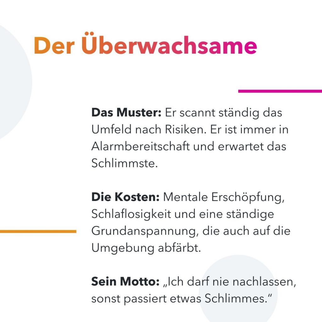 Unsere inneren Saboteure im Assert Style. Resilienz mit Achtsamkeit nach Positive Intelligence