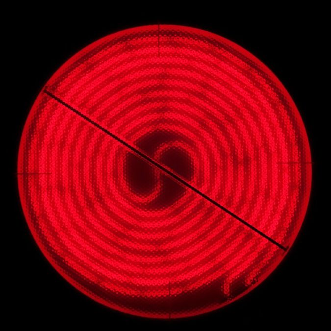 Emotionen als Warnsignal für etwas, was nicht gut für uns ist